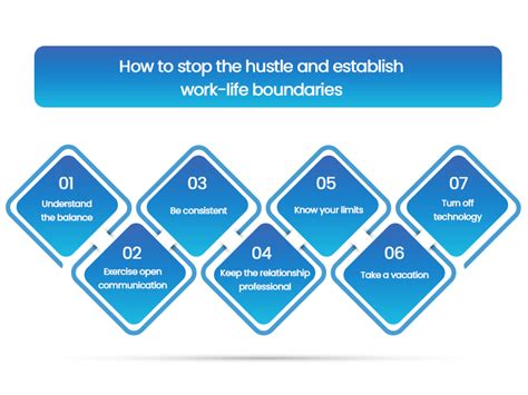 How to stop the hustle and establish work-life boundaries