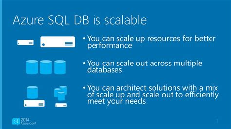 Image result for Azure SQL DB Performance