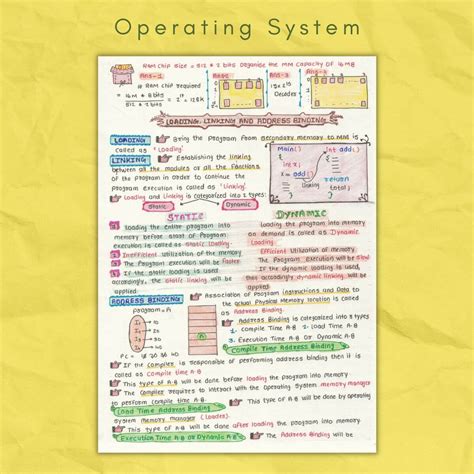 Image result for Operating System Notes in Computer