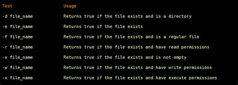 Image result for Shell Scripting Linux Questions