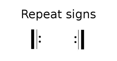 Image result for Repeat Sign Language