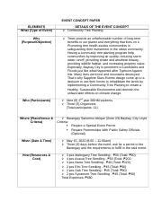 Image result for Creating the Event Concept Paper Example