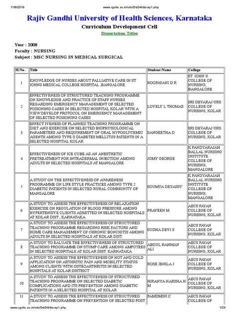 Image result for Nursing Problem Statement Examples