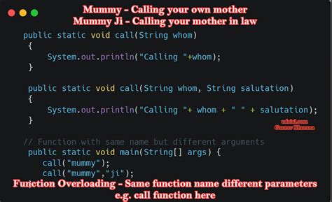 Function overloading Examples 的图像结果