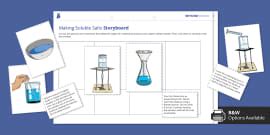 Making Soluble Salts Method | GCSE Chemistry | Beyond