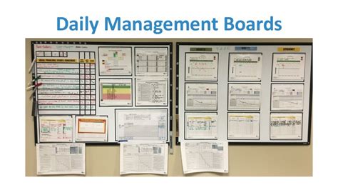 Image result for Daily Management Board Examples