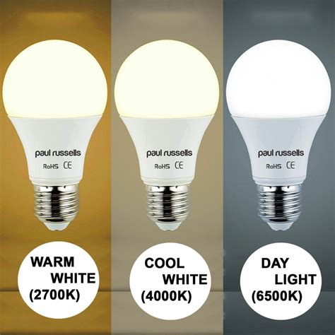 Image result for LED Spectrum Warm Cold