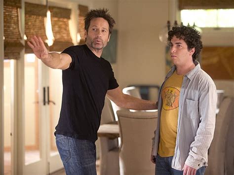 Californication Clips 的图像结果