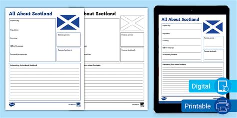 All About Scotland Research Worksheet