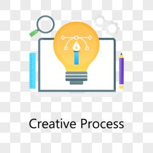 Image result for Processing PNG