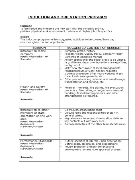 Image result for New Franchises Induction Program