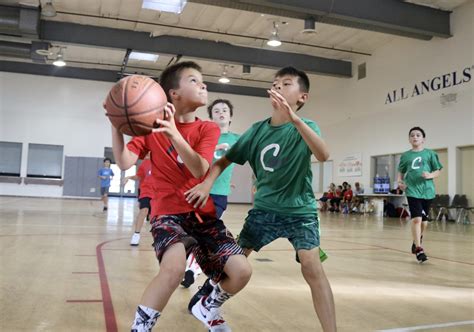Basketball Class 的图像结果