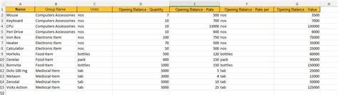How to Import Inventory Data from Excel into Tally Prime