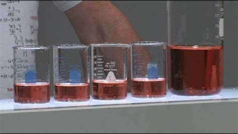 Colorimeter Experiment 的图像结果