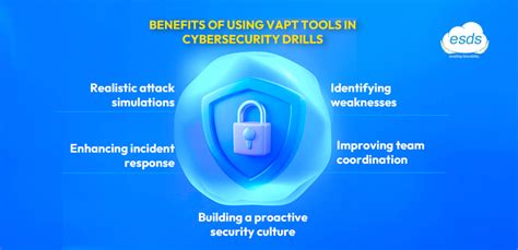 ESDS: India's Sovereign Cloud & AI Ecosystem Provider