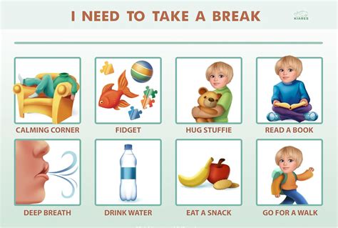 KIARES Need Break Feelings Chart Poster for Kids, 12x16 India | Ubuy