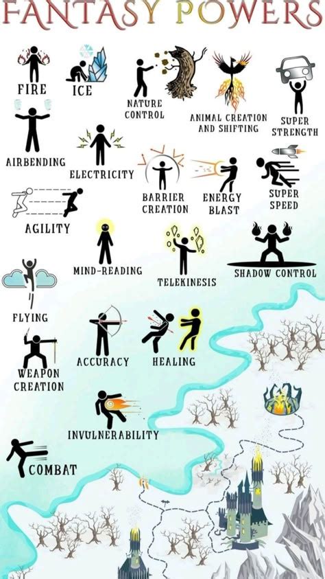 Magic Power 的图像结果