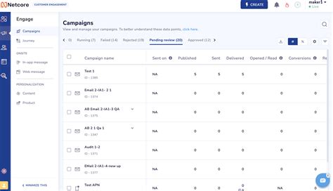 Image result for Maker Checker Salesforce