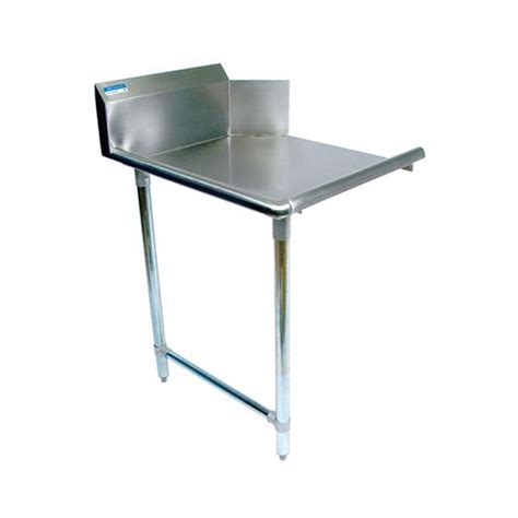 Image result for Classification Dish Table