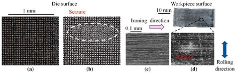 Improvement of Seizure Resistance in Ironing of Aluminum Alloy Sheets ...