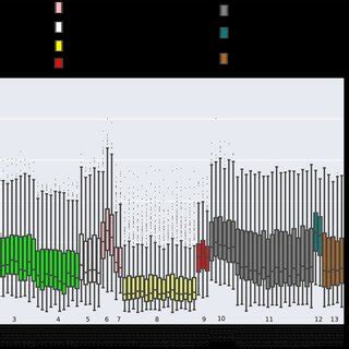 GCM Recursion Program 的图像结果