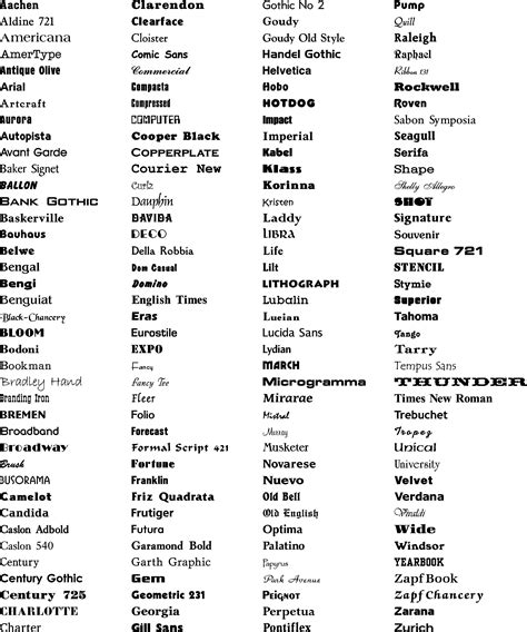 Cute Fonts on Microsoft Word