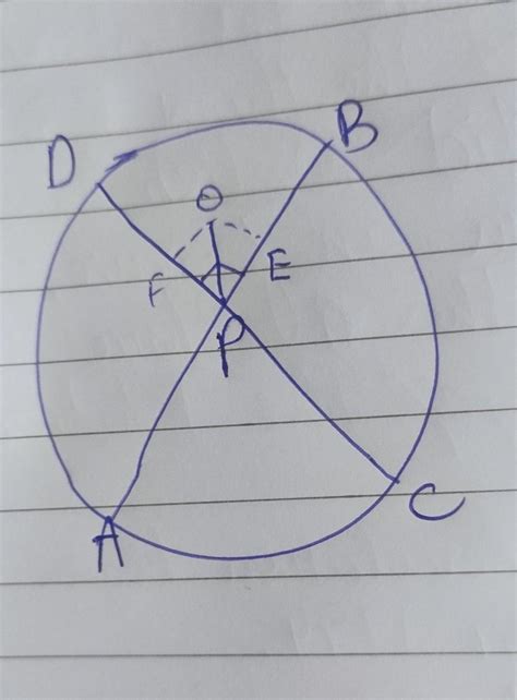 In the given figure, O is the centre of a circle in which chords AB and ...