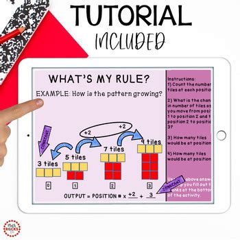 Image result for Visual Pattern and Function Algebra 2