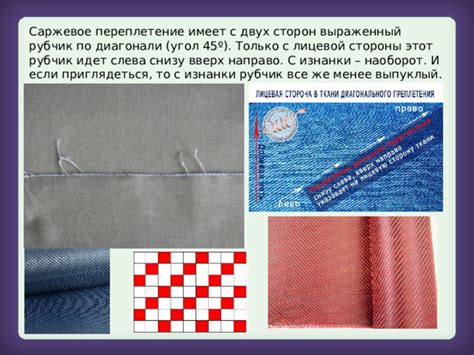 Презентация "Определение лицевой стороны ткани" (5 класс)