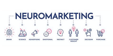 ⁠The science of scent marketing
