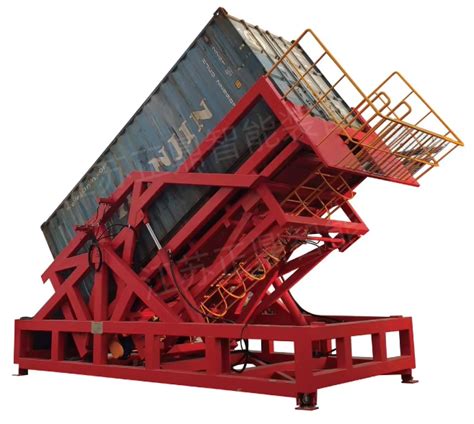 Image result for Container Loader Turning Circle