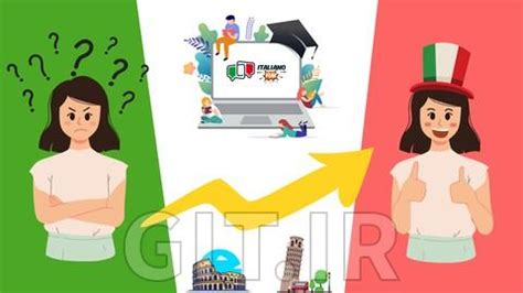 Basic Italian Lesson 的图像结果