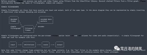 Put Filter Script On Config OpenMP 的图像结果