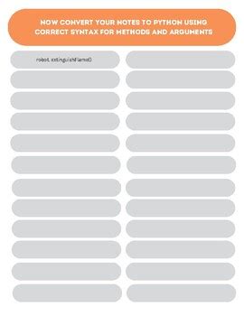 Image result for Python Sample Code for Robots