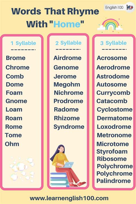 Rhyming Enjoy it Now! - English 100