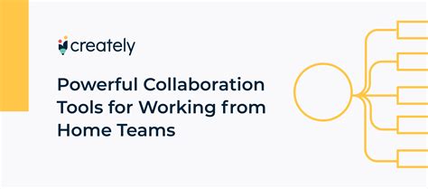 Image result for Remote Collaboration Tools