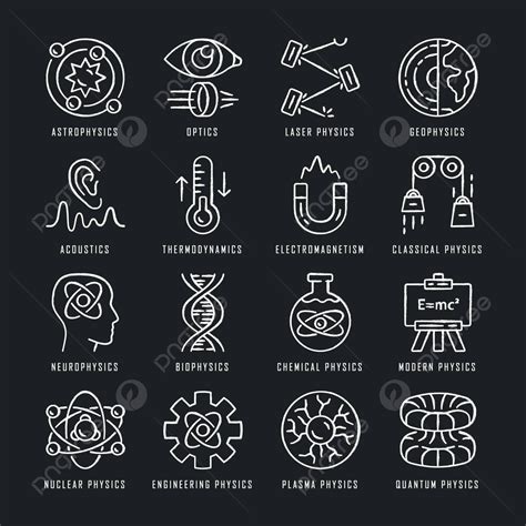 Quantum Mechanics Symbols