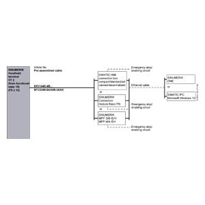 Industry Image Database V4.25