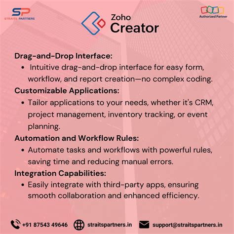 Image result for Zoho User Interface