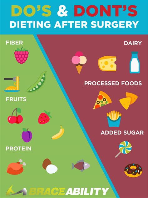 Back Surgery Recovery Tips