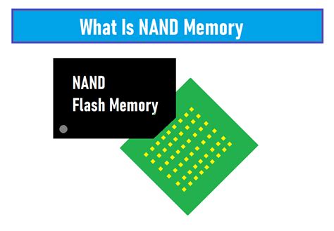 What is NAND Flash Memory? - Definition, Features, Types and More
