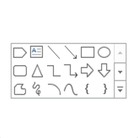 Format Shape PowerPoint 的图像结果