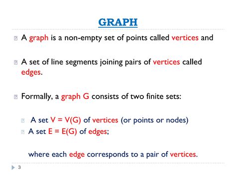 Discrete Math Graph Theory 的图像结果