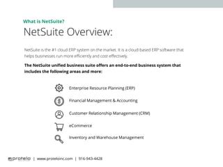 Image result for NetSuite Overview