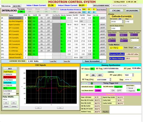 Accelerator Controls & Beam Diagnostics Division, RRCAT