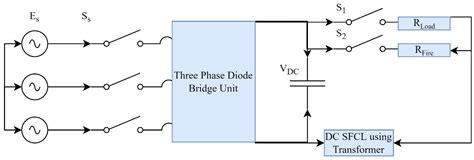 Utilizing Parallel Superconducting Element as a Novel Approach of Flux ...