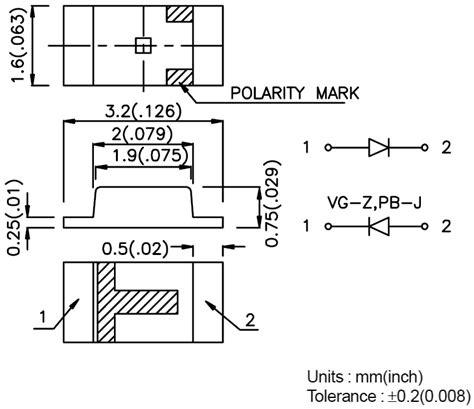 1206 ChipLEDs :: CML Technologies GmbH & Co. KG