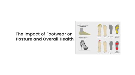 Impact of Footwear on Posture and Overall Health