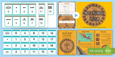 Ancient Maya Number System CfE Second Level Resource Pack